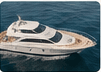 Motor yacht viewed from above on blue water